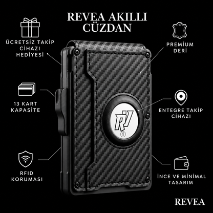Revea Akıllı Cüzdan KARBON