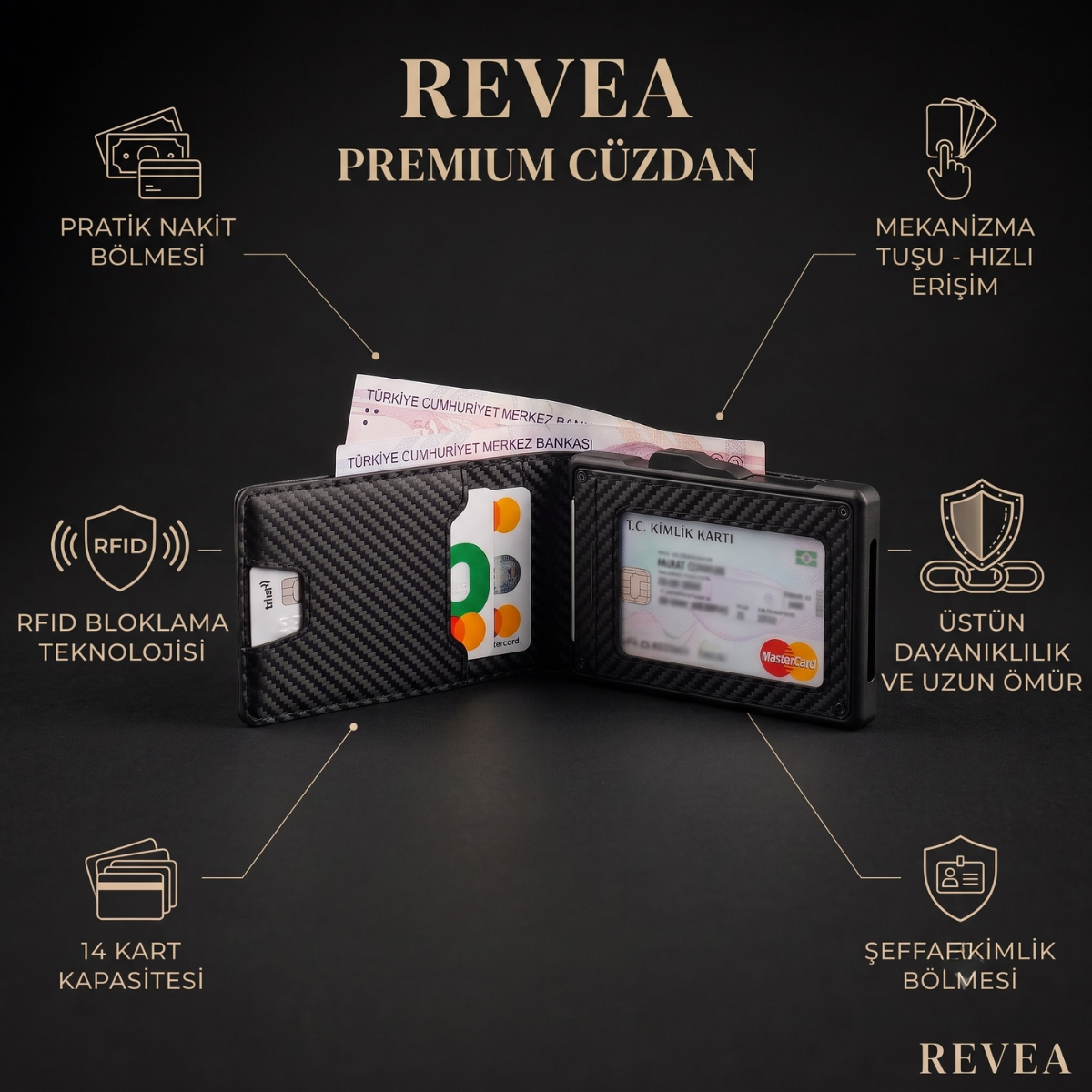 Revea Özel Üretim Premium Cüzdan