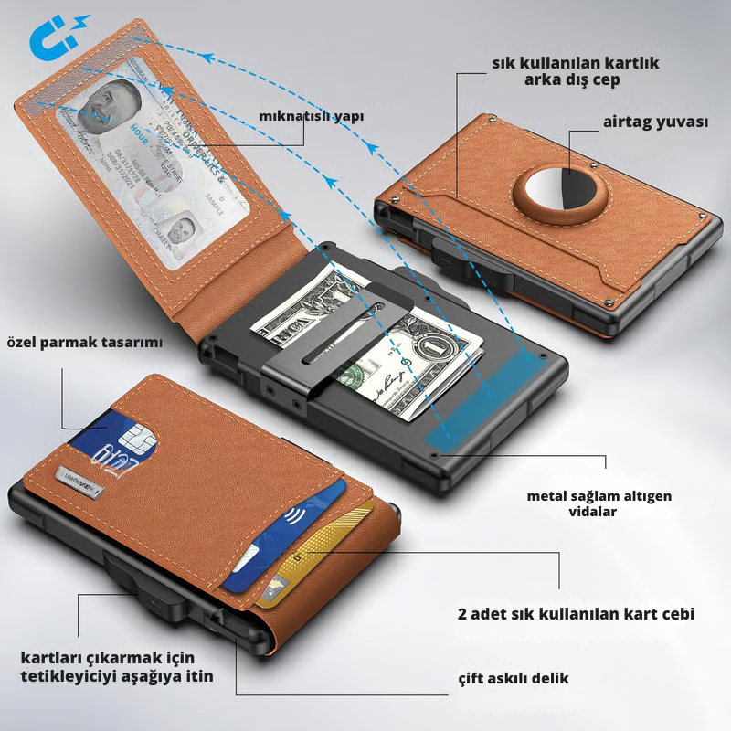 Takip Cihazlı Cüzdan