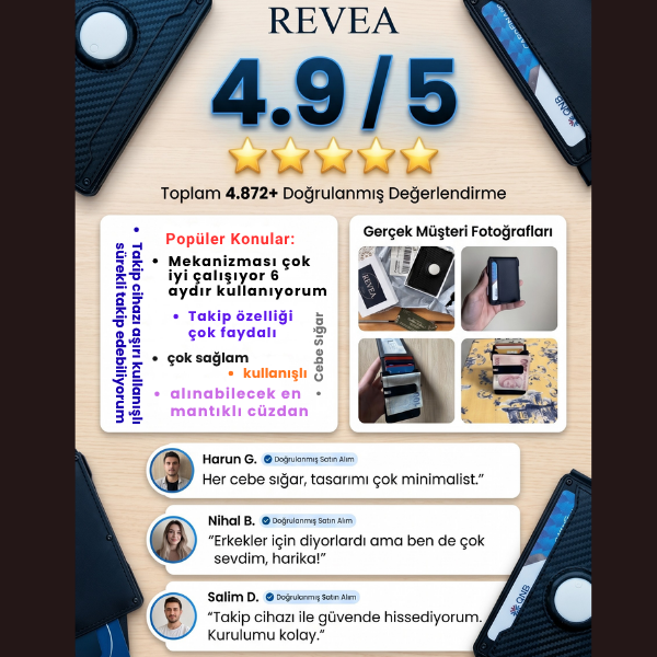 Revea Akıllı Cüzdan
