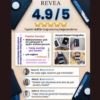 Revea akıllı cüzdan SİYAH