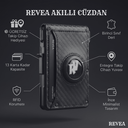 Revea Akıllı Cüzdan